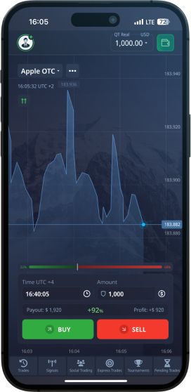 The Ultimate Guide to Trading on PocketOption